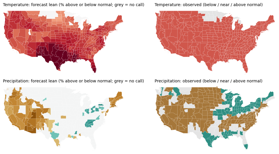 Maps of the forecast lean and, when available, the observed outcome for temperature and precipitation, MAM 2026