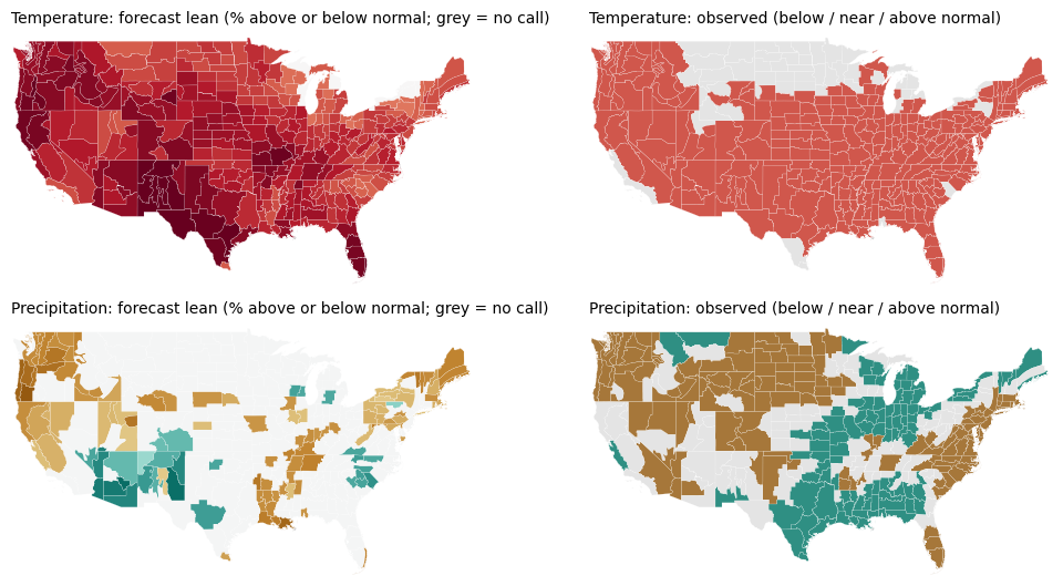 Maps of the forecast lean and, when available, the observed outcome for temperature and precipitation, AMJ 2026