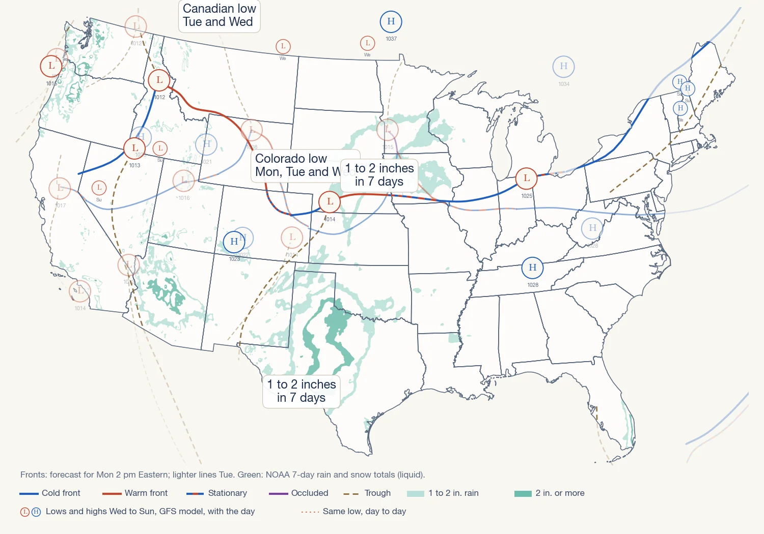 Map of the lower 48 for Mon Oct 26 to Sun Nov 1 with the forecast fronts, highs and lows for Monday and Tuesday, the GFS model's lows and highs for Wednesday to Sunday, and the areas expecting an inch or more of rain or snow in seven days